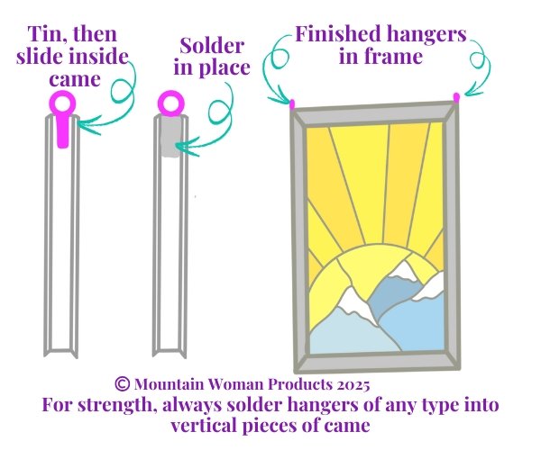 Illustration showing how to put a hanger or hook inside of vertical came for stained glass panels Mountain Woman Products